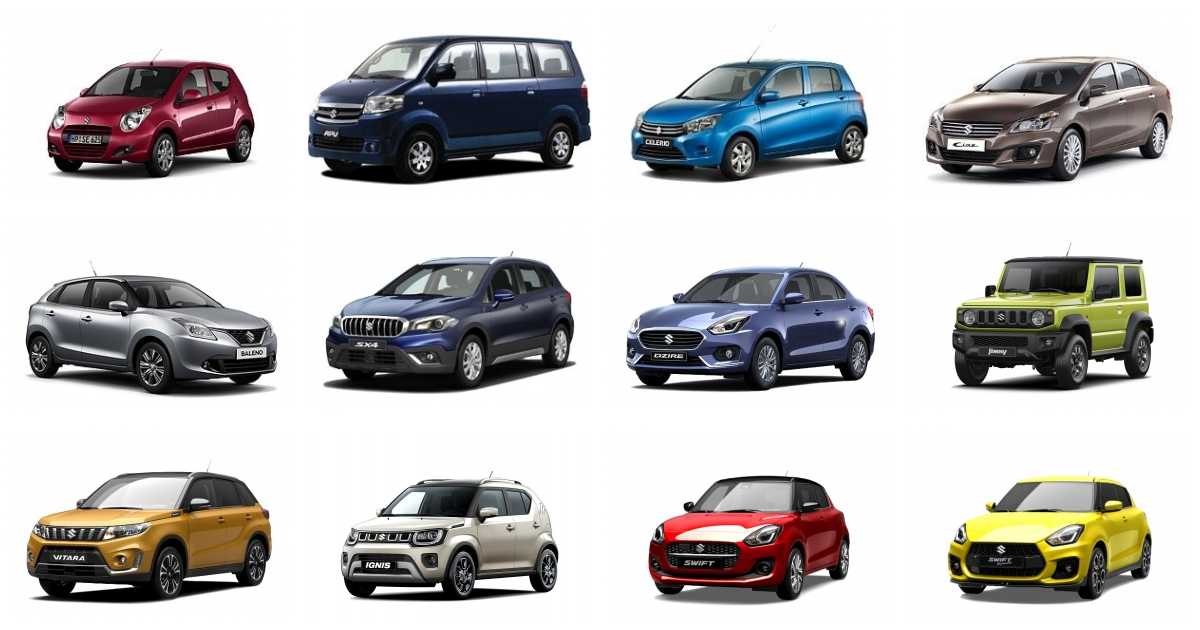 Все кроссоверы модельного ряда Suzuki  характеристики, отзывы и фото, стоимость новых в России