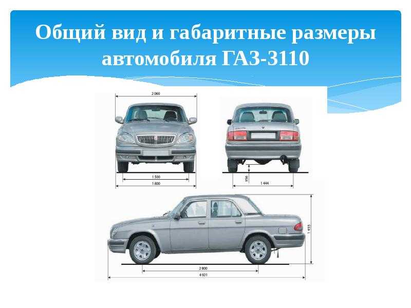 Все модели газ