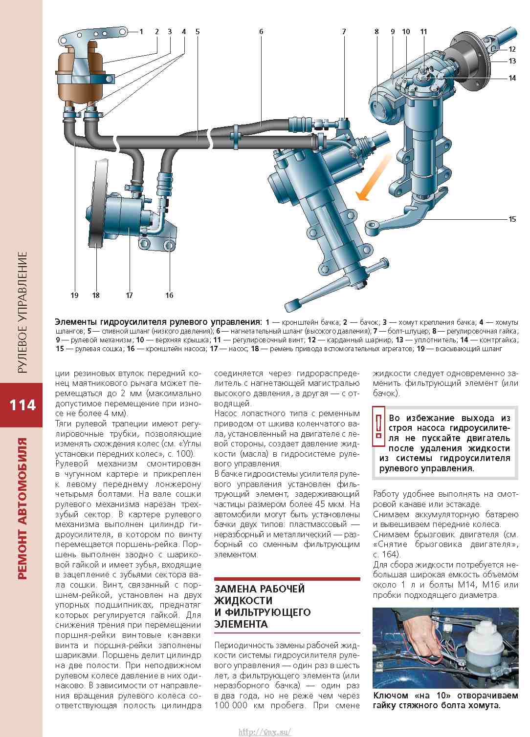 Легковые автомобили газ модельный ряд