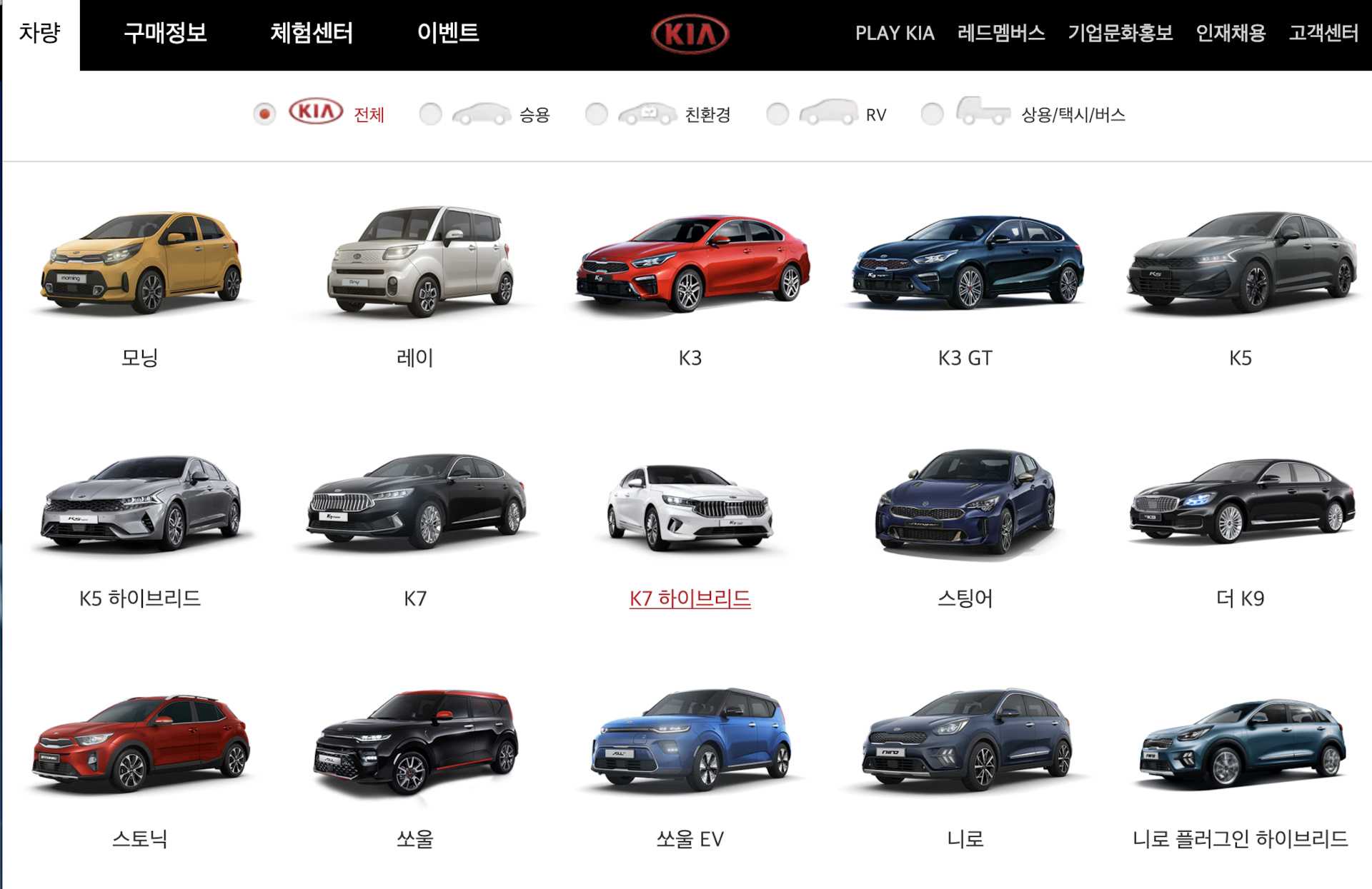 Kia - полный каталог моделей, характеристики, отзывы на все автомобили kia (киа)