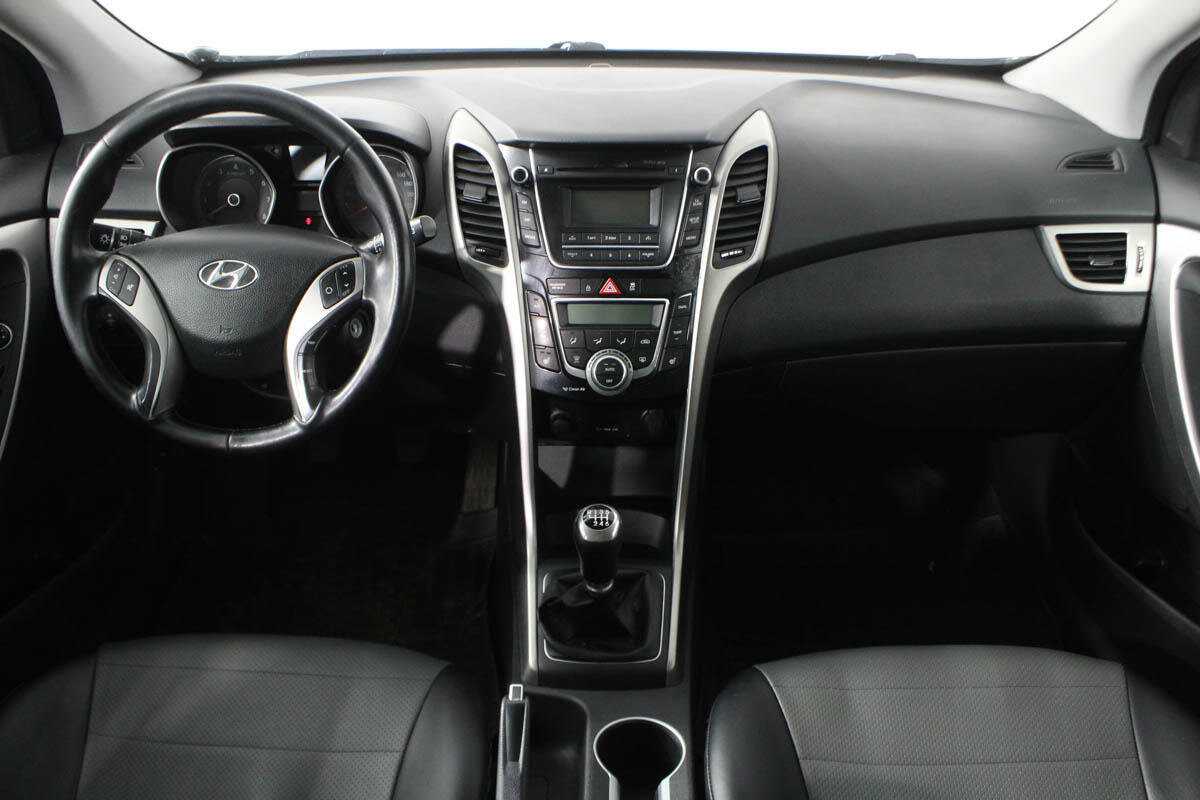 Отзывы владельцев Hyundai i30 Wagon 20122017 и мнения автолюбителей