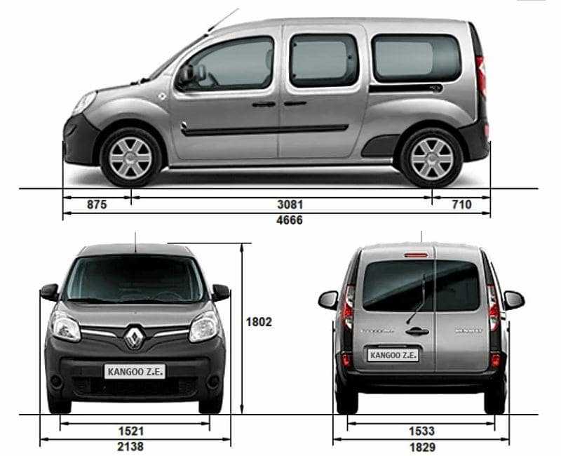Renault kangoo (рено кангу 2) 2016: фото-обзор с характеристиками