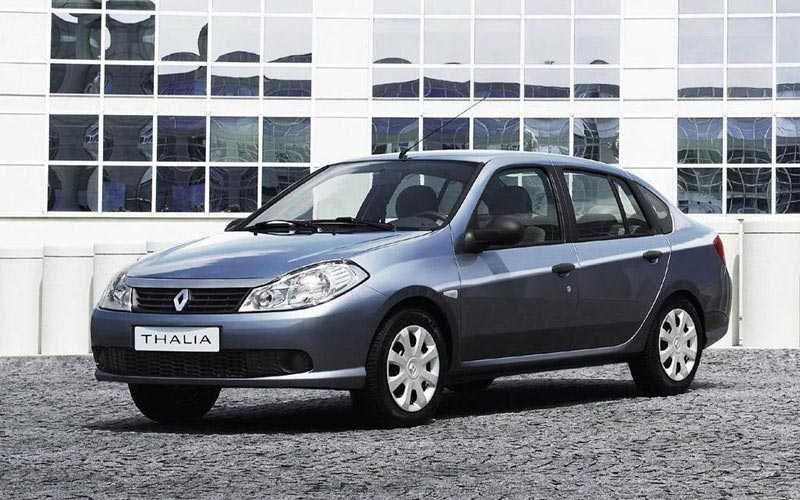 Отзывы владельцев Renault Symbol II 20082012 и мнения автолюбителей
