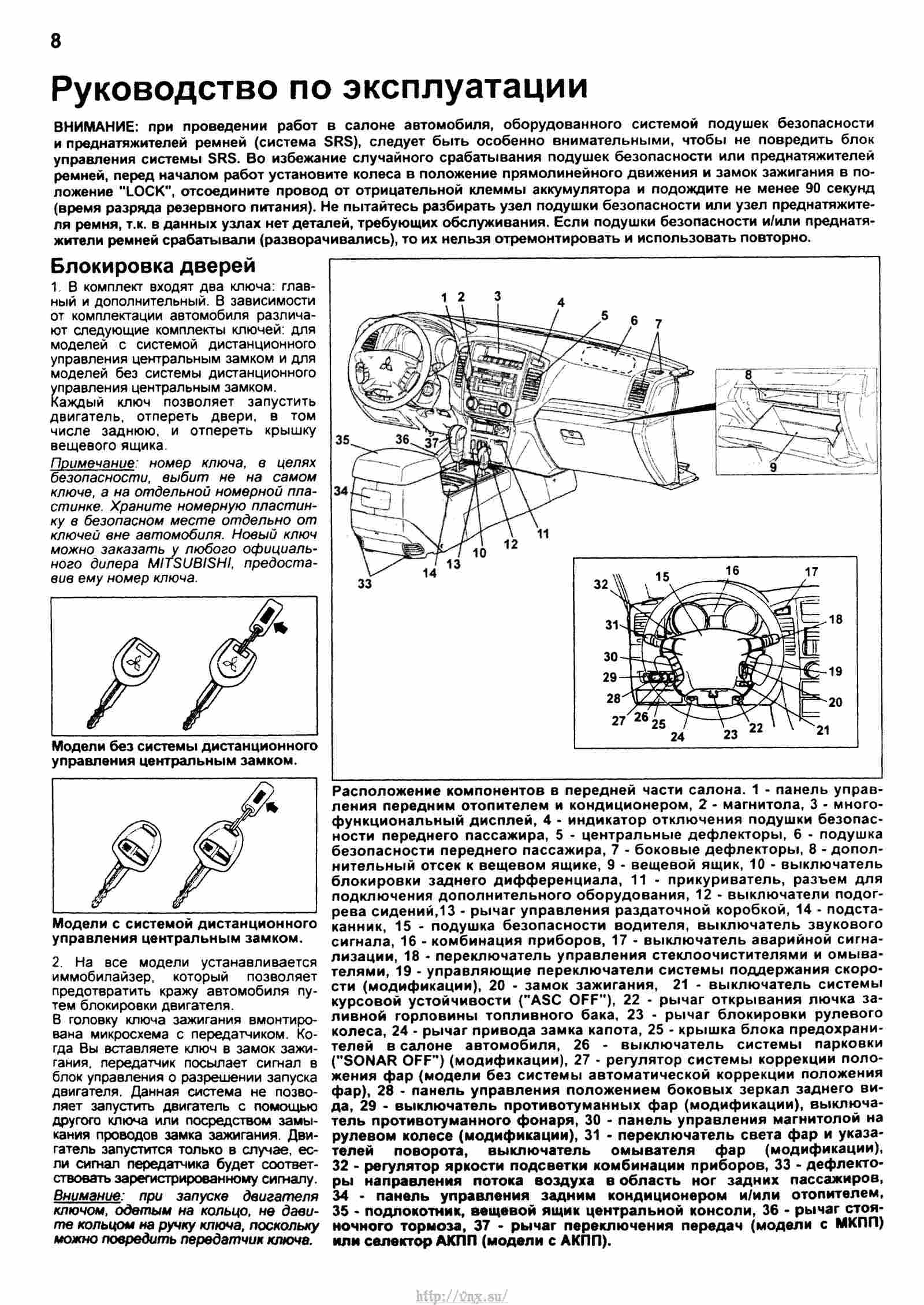Mitsubishi pajero 4 (мицубиси паджеро 4 поколение)