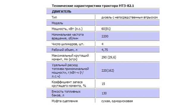 Volga siber: отзывы. "волга сайбер": технические характеристики, тюнинг :: syl.ru