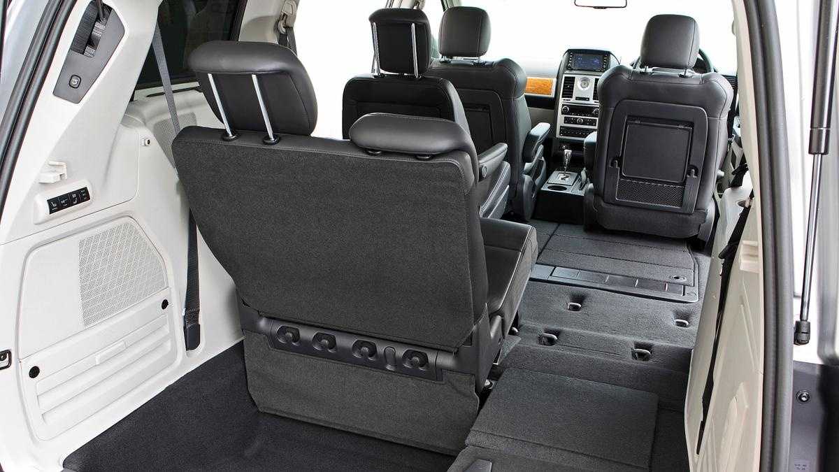 Крайслер гранд вояджер (chrysler grand voyager) — обзор, технические характеристики, тест драйв