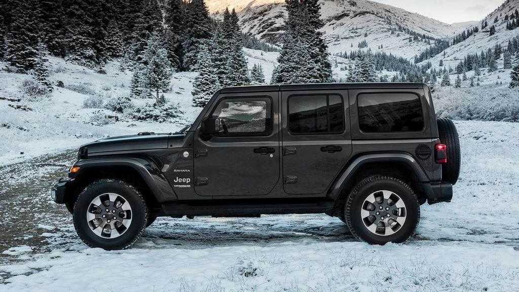 Технические характеристики и комплектация jeep wrangler 2018-2021 3-дверный внедорожник 2,0 (sahara) акпп