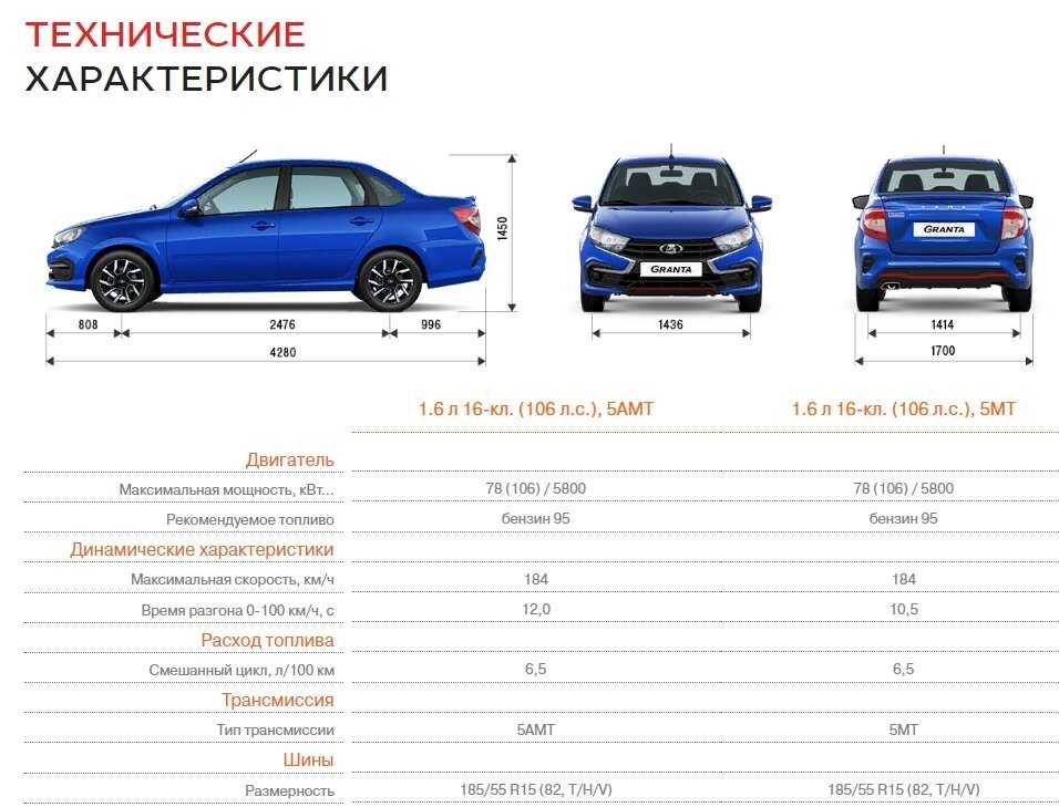Lada - полный каталог моделей, характеристики, отзывы на все автомобили lada (лада)
