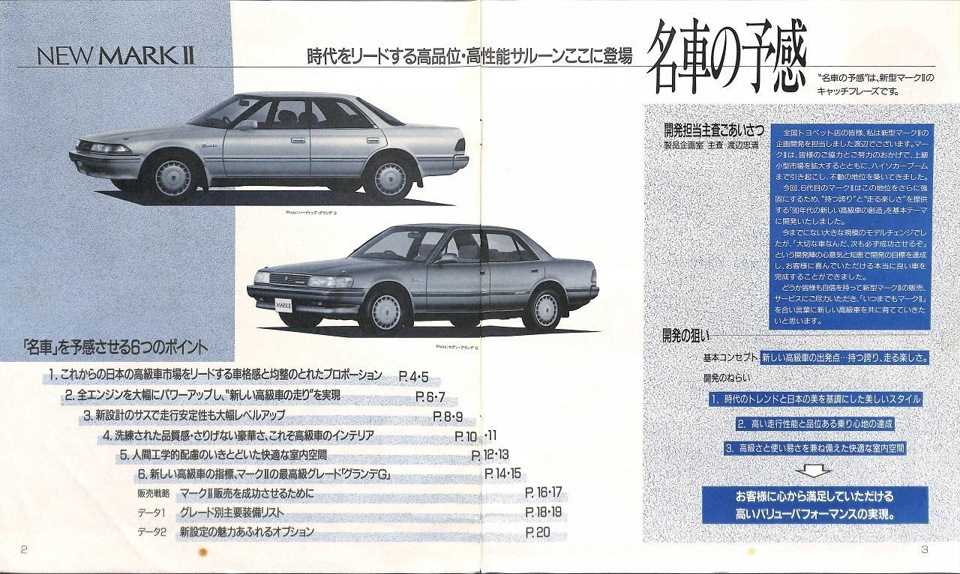 Toyota mark ii 2000 седан: характеристика, отзывы, тесты
