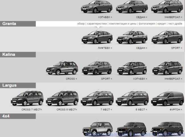 Renault clio 4 rs 2015-2016 — обзор, фото, технические характеристики
