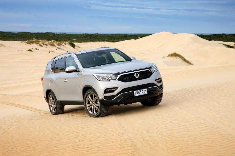 Обзор ssangyong actyon