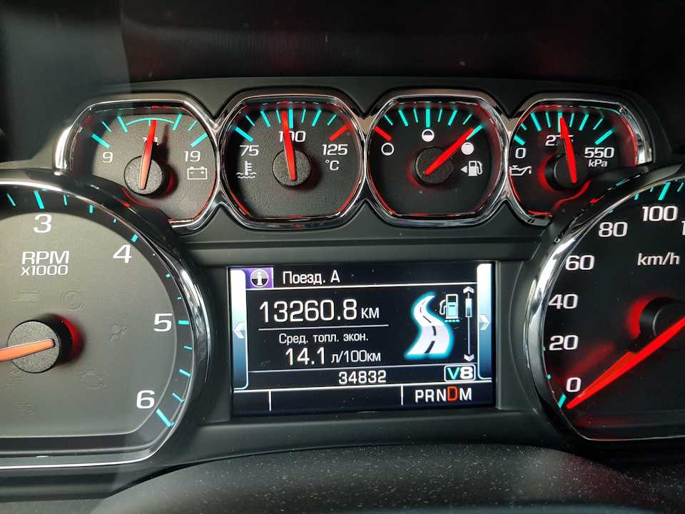 Chevrolet tahoe 2015 года отзыв владельца №9527