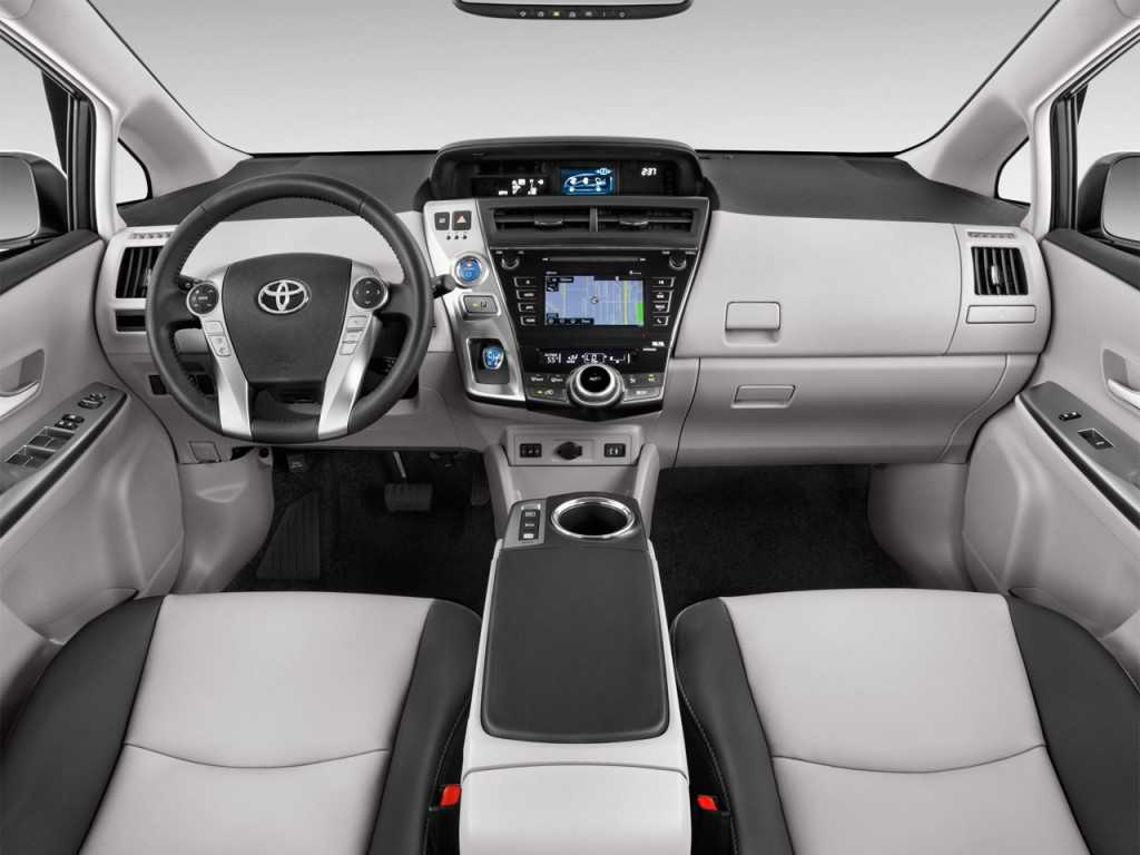 Toyota prius c: технические характеристики, дизайн, обзор