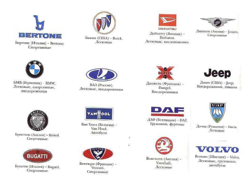 Отзывы владельцев автомобилей практических всех марок и моделей из представленных на российском автомобильном рынке