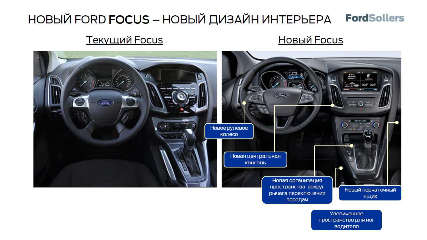 Краш-тест автомобиля ford focus - видео, рейтинг euro nсap