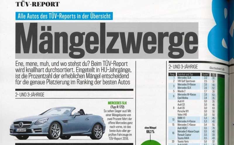 Самые надежные и ненадежные автомобили в 2016 году, взгляд из германии