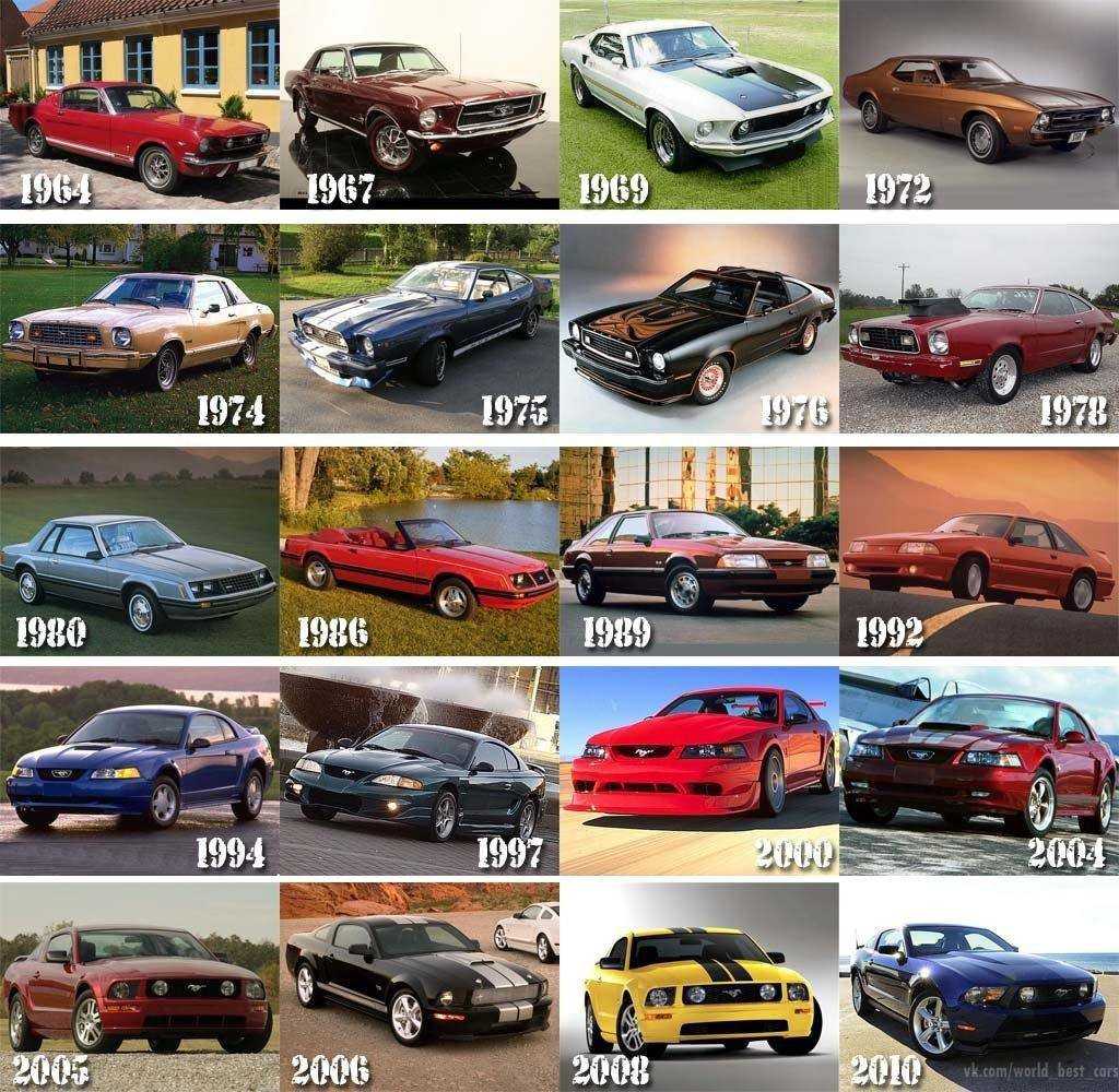 Автомобиль "мустанг 1969" - обзор, характеристики и отзывы :: syl.ru
