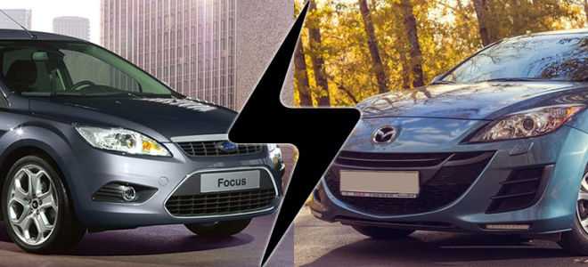 Колеса на форд фокус 1: какие диски и шины подходят на ford focus i