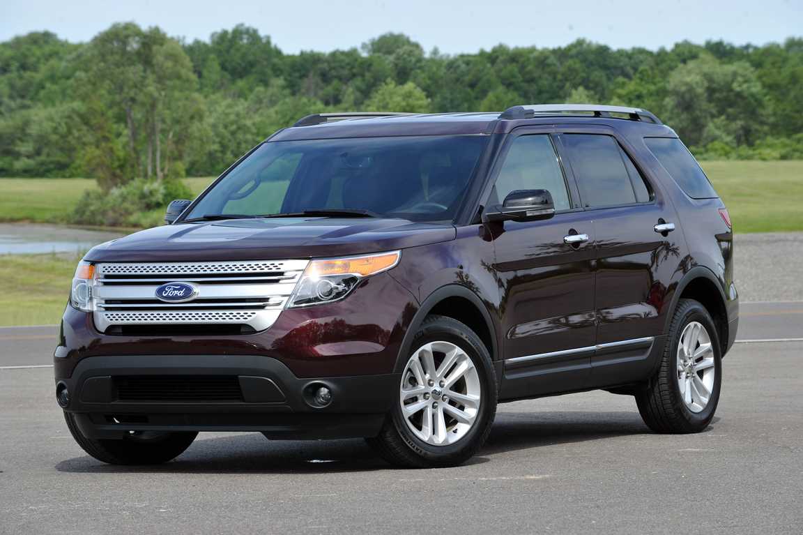 Ford explorer 2015 и ford explorer 2014 - характеристики моделей