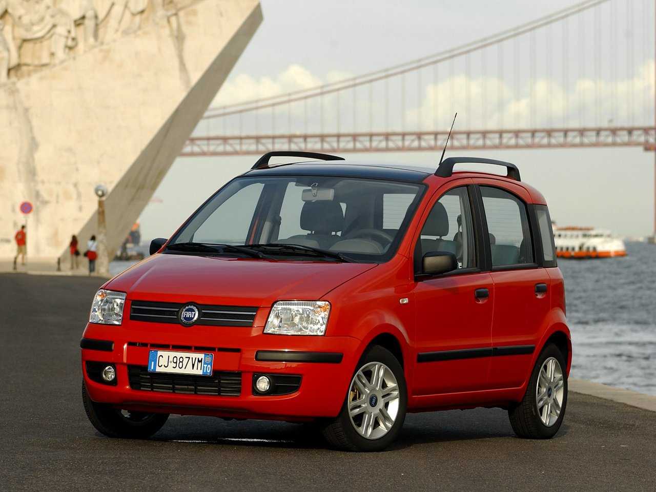 Технические параметры и характеристики Fiat Panda II 20032012, стоимость в России Обзор второго поколения Фиата Панды Классик и фото