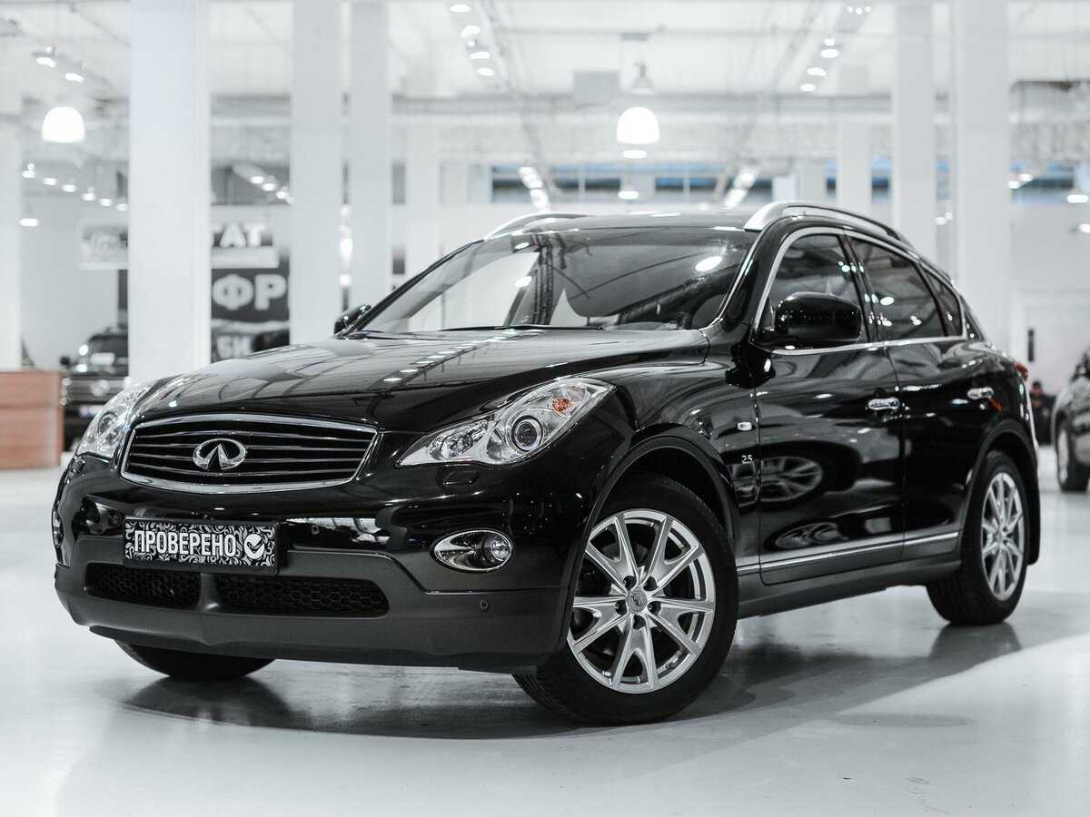 Отзывы реальных владельцев Infiniti QX50, описание достоинств и недостатков
