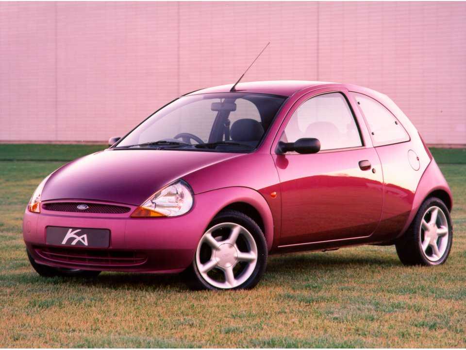 Ford ka RS