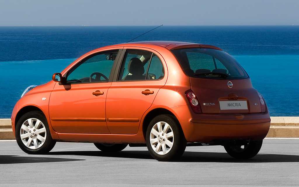 Обзор автомобиля nissan micra 2017-2018