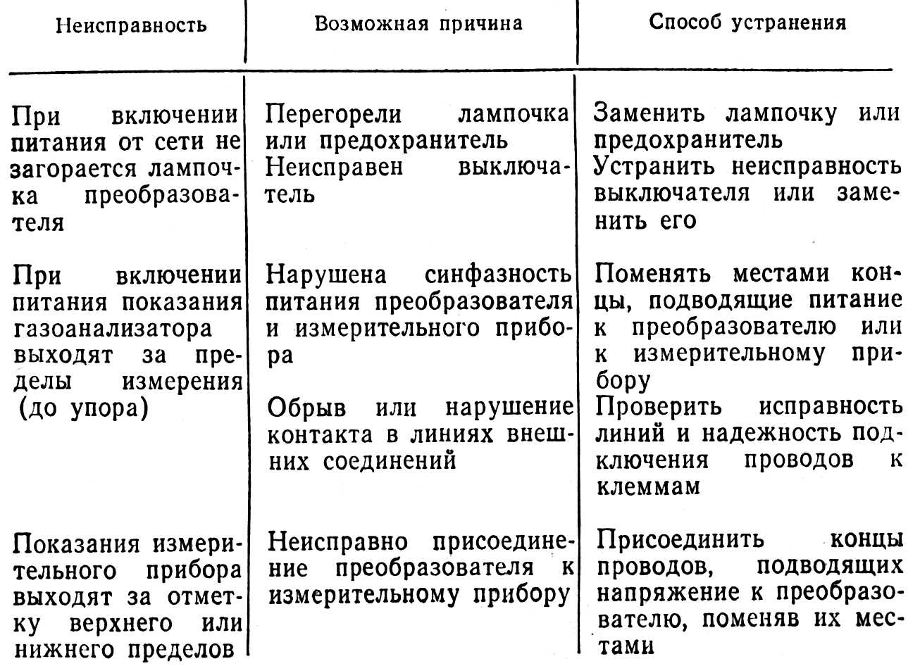 Неисправности и ремонт акпп hyundai solaris — auto-self.ru