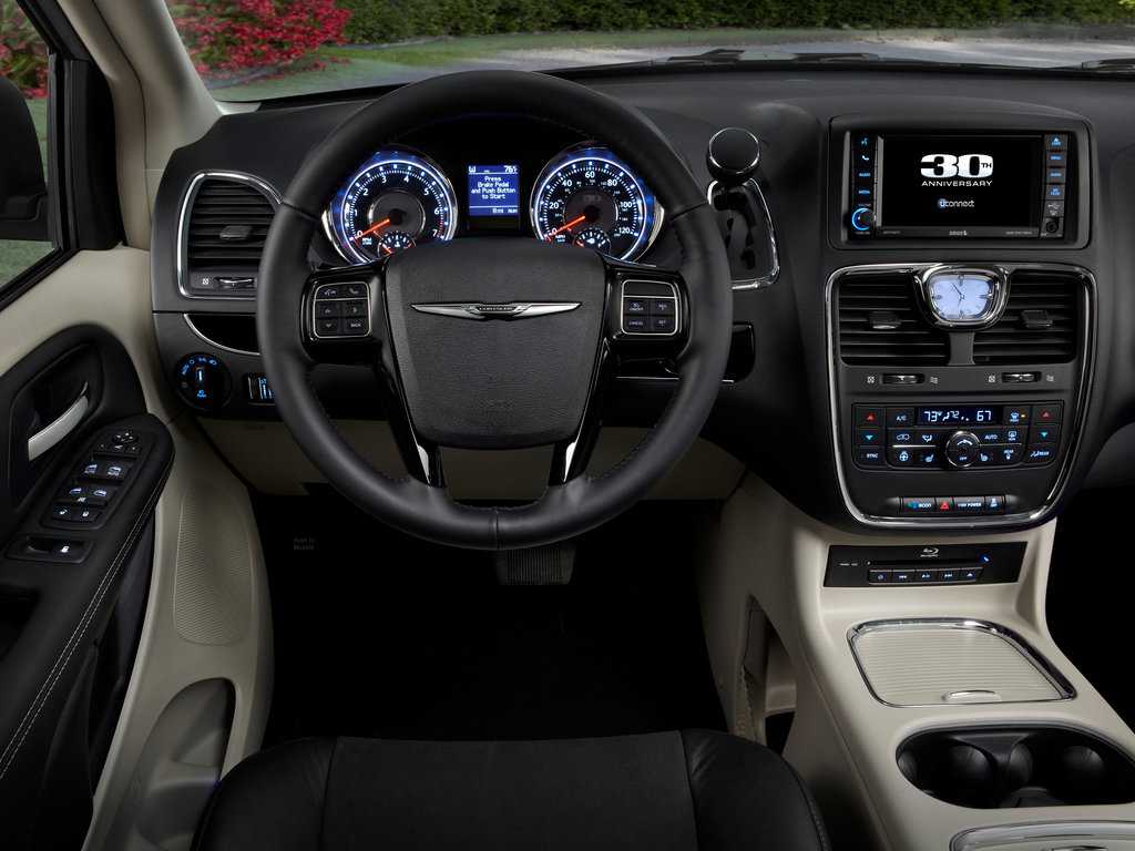 Технические характеристики минивэна Chrysler Grand Voyager 5го поколения, его стоимость и обзор с фото машины 20072015 годов