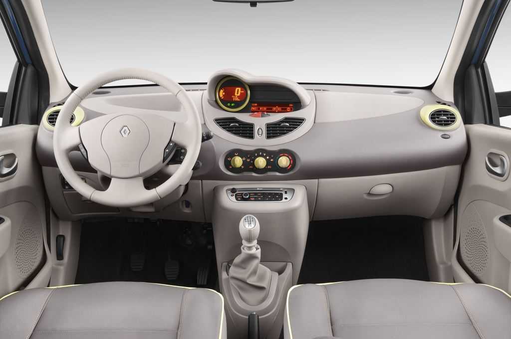 Renault twingo (рено twingo) 2021 - обзор модели c фото и видео