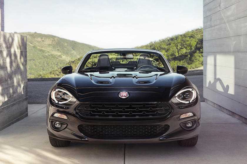 Fiat: поколения, модельный ряд по годам выпуска, история, кузова, фото моделей на carsweek