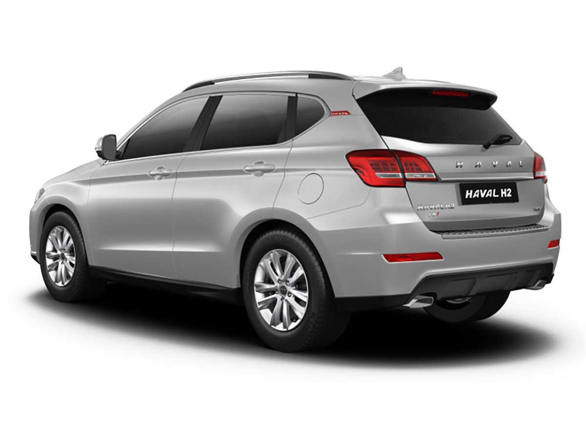 Haval h6 на российском рынке: комплектации и цены, характеристики, преимущества и недостатки по отзывам владельцев - autotopik.ru